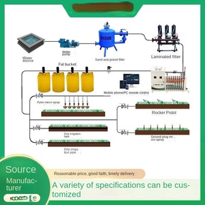 1 Hectare Model Farm Agricultural Irrigation <b>Systems</b> Water Fertilizer Integration Cylindrical Emitter Smart Agriculture - Product Image 5