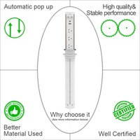 Prise d'alimentation pop-up motorisée Australie et chargeur USB PD