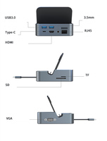 Hub USB-C multifonctionnel 9-en-1 en alliage d'aluminium noir OEM ODM, station d'accueil, séparateur d'écran, base de charge, extension, en stock