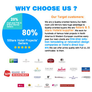 Nouveau Design usine vente en gros, mur suspendu 3000K 4000K 6000K CCT modifiable anti-buée <span class=keywords><strong>LED</strong></span> salle de bain <span class=keywords><strong>miroir</strong></span> armoire - Product Image 5