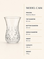 Ensemble de tasses à thé en verre noir de 130 ml, lignes courbes lisses, poignée ergonomique confortable, commande en gros, directement de l'usine, cadeau