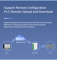 BL104, Memoria Interna de 128MB, Memoria Flash de 64MB, Gateway Modbus PLC a MQTT OPC UA