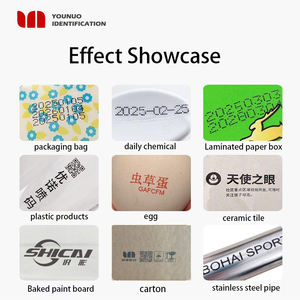 手持12.7毫米TIJ新设计便携式喷墨打印机 - Product Image 6