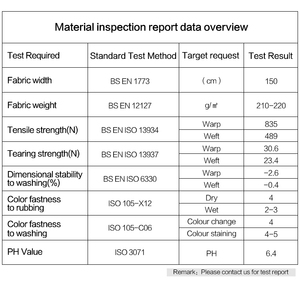 Pakaian Camo Terlaris Digital Desert Ripstop / Twill Kamuflase Seragam ACU2 - Product Image 3