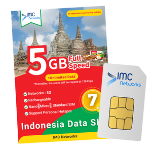 Bulk <strong>Indonesia</strong> 4G 5G Travel SIM <strong>Card</strong> Reseller Custom Packaging Roaming Unlimited <strong>Data</strong> SIM <strong>Cards</strong> Physical SIM - Product Image 2
