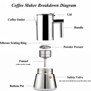 Cafetière Moka en acier inoxydable de qualité supérieure, vente en gros d'usine |   <span class=keywords><strong>Percolateur</strong></span> à <span class=keywords><strong>expresso</strong></span> compatible avec les plaques à induction et les cuisinières - Product Image 4