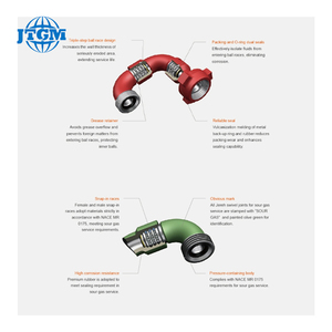 Nóng bán giả mạo API 6A chứng nhận công cụ khoan dầu khớp xoay - Product Image 6