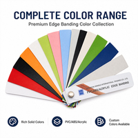 Bande de chant PVC/ABS/ACRYLIC blanc froid 1mm x 19mm SGS finition brillante pour bordure de panneaux de particules