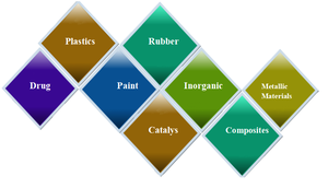 ISO 18373 경질 PVC 파이프 차동 주사 열량계 DSC 열량계 - Product Image 2