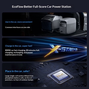 3 1800W แบตเตอรี่ลิเธียมไอออนแบบพกพาสำหรับกรณีฉุกเฉินกลางแจ้ง คลื่นไซน์บริสุทธิ์ พร้อมหน้าจอดิจิตอล EU 220V - Product Image 2