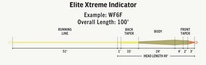Ligne de pêche flottante <span class=keywords><strong>Xtreme</strong></span> Indicator, ligne de pêche à faible élasticité pour la pêche à la nymphes et à l'indicateur (B10) - Product Image 2