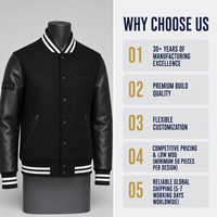 Blouson universitaire en cuir pour homme, col baseball, boutons-pression, poignets en tricot côtelé, poches passepoilées, broderie logo, personnalisable en usine, collection automne