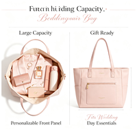 Sac fourre-tout personnalisé avec logo imprimé pour mariage, cadeau pour demoiselle d'honneur, sac en toile personnalisé pour enterrement de vie de jeune fille à prix abordable