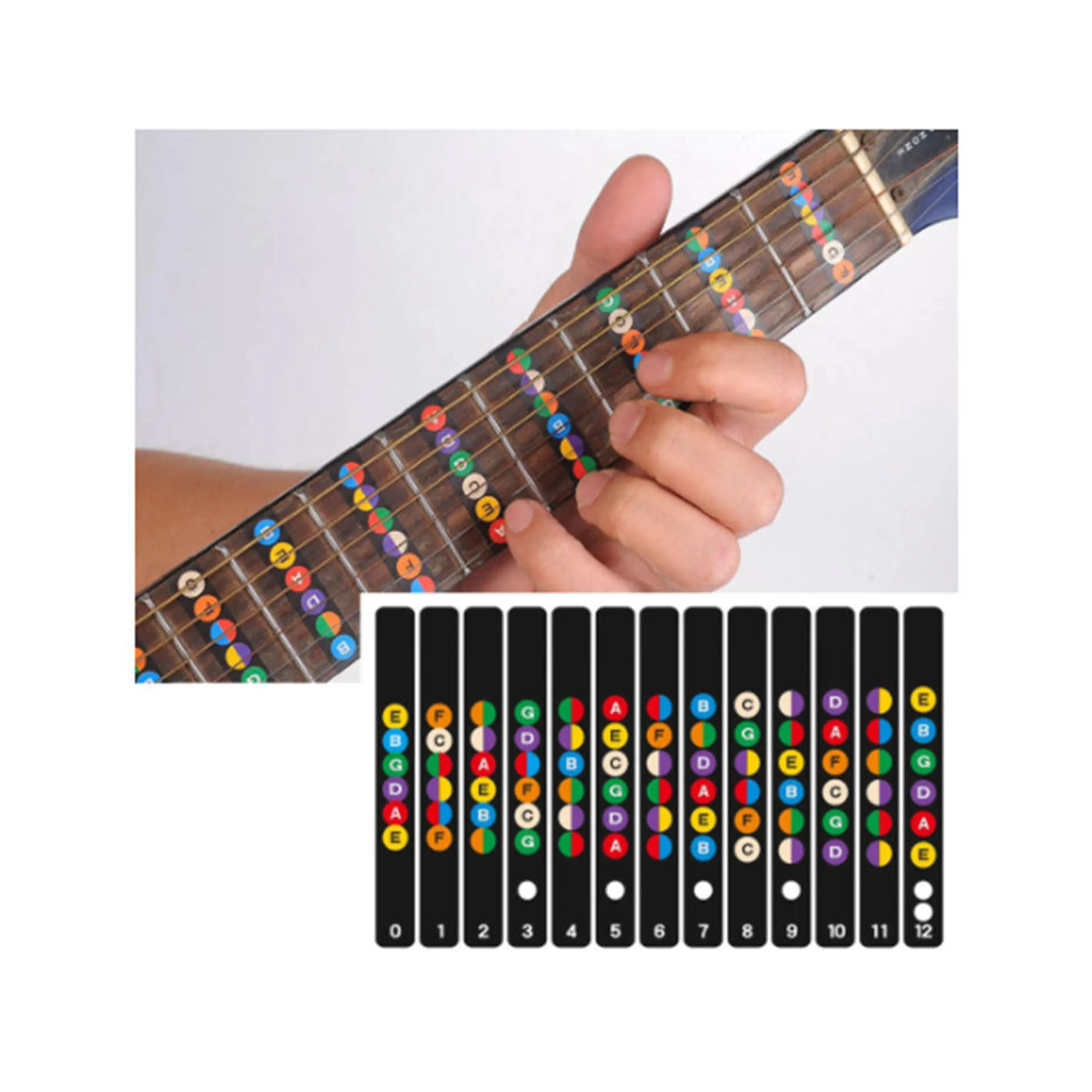 Guitar Fretboard Note Stickers Note Decals Beginner Learner Practicing Fingerboard Frets Map Sticker for All 6 Strings Electric