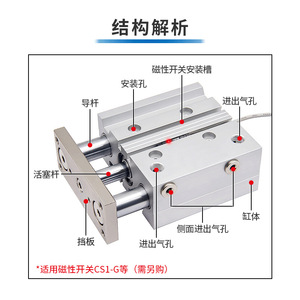 กระบอกลมสามแกน Ruilang Pneumatics รุ่น TCM12 16 20 25 40 32 50 63 80 100 ปรับระยะชักได้ พร้อมแกนนำทาง ตัวกระบอกอะลูมิเนียม แบบคู่ - Product Image 1
