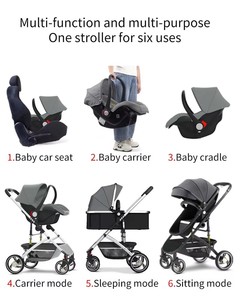 Sistema de Viaje 3 en 1 de Lujo, Carriola Plegable para Bebé Niña con Asiento para Auto, Azul/Rosa/Gris, 0-3 Años - Product Image 2