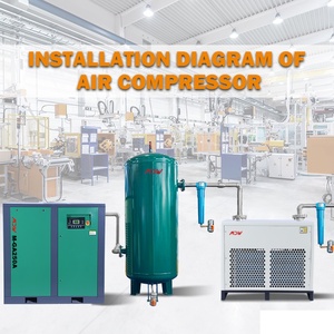 Maquinaria Fábricas Industria de defensa e instituciones de investigación científica 250KW/350HP Compresor de aire de tornillo de velocidad fija 42m ³/min - Product Image 6