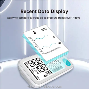 Viatom Pressão Arterial Iot Solutions Software Saúde Monitoramento Pressurizado da Pressão Arterial Dígitos Telessaúde One-stop SDK/<span class=keywords><strong>API</strong></span>/Hub - Product Image 2