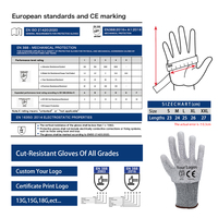 Gants anti-coupures de haute qualité en PU avec finition grise, résistants aux coupures, niveau 6 ANSI/ISEA EN388 5, résistants aux impacts