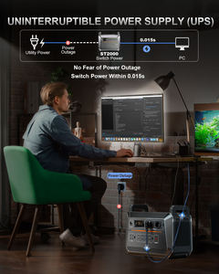 Sistema de Almacenamiento de Energía Portátil de Alta Resistencia de 3000W para Herramientas Eléctricas y Autocaravanas - Product Image 4