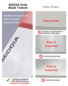 Ensemble <span class=keywords><strong>de</strong></span> <span class=keywords><strong>couteaux</strong></span> <span class=keywords><strong>de</strong></span> cuisine japonais professionnels MIDDIA, jetables, ambidextres, manche en PP, finition satinée, <span class=keywords><strong>couteaux</strong></span> en céramique noire, zircone - Product Image 5