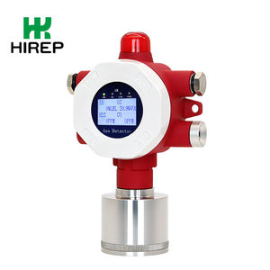 Hidrep <span class=keywords><strong>Monitor</strong></span> detektor <span class=keywords><strong>Gas</strong></span> 4 in 1, <span class=keywords><strong>Monitor</strong></span> detektor <span class=keywords><strong>Gas</strong></span> tetap 4 in 1 untuk Alarm amonia klorin oksigen H2S CO O2 racun LEL mudah terbakar - Product Image 2