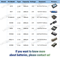 Scanner de codes à barres Lithium ion 3.7V 2500mAh batterie de remplacement rechargeable pour DS2278 DS22 BT-000317-01 BTRY-DS22EAB0E-00