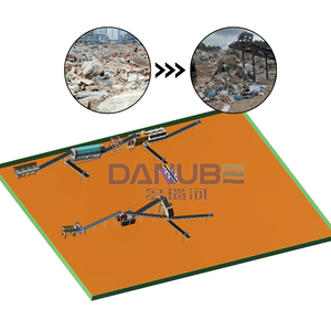 Planta de Reciclaje de Residuos Industriales y Municipales: Clasificación Automatizada y Recuperación de Recursos - Product Image 1