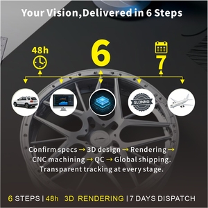 Jantes forgées personnalisées pour Corvette C8 Mustang <span class=keywords><strong>Mach</strong></span> <span class=keywords><strong>E</strong></span> Dodge Charger Challenger Performance, moyeu de roue de 20 et 21 pouces - Product Image 6