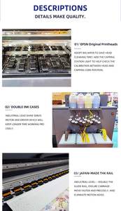 1.9M 4 8 I3200 Đầu Tốc Độ Cao Trực Tiếp Thăng Hoa Máy Truyền Nhiệt Cuộn Lớn Định Dạng Thăng Hoa Máy In Mực Cho T-Shirts - Product Image 4