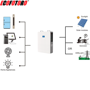 แบตเตอรี่ลิเธียมไอออนแบบแท่งปริซึม ECOFOTORO 51.2V 200Ah 10KWh ระบบกักเก็บพลังงานภายในบ้าน พร้อมระบบจัดการแบตเตอรี่ Lon BMS ลิเธียมไอรอนฟอสเฟต - Product Image 1