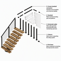 Poteau de balustrade à câble en SUS304 noir mat, fixation latérale supérieure, pour rampe d'escalier extérieure DIY, résistant aux intempéries, aux UV et durable