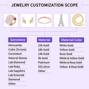 Vente en gros de bijoux en diamant moissanite certifié GRA glacé pour hommes, chaîne en argent 925, collier hip hop, pendentif Jésus - Product Image 5