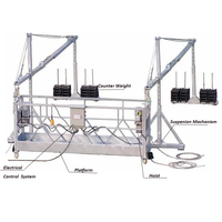Prix bas bâtiment ZLP630 échafaudage Construction gondole levage plate-forme suspendue électrique