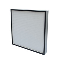 Venta caliente H13... H14 Mini-pliegue filtro HEPA U15 ULPA Mini-filtro de pliegues con cara de guardia