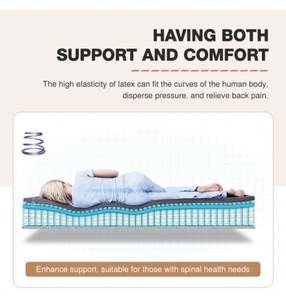 Matelas d'hôtel orthopédique de luxe durable <span class=keywords><strong>180x200</strong></span> avec ressorts souples Design moderne pour meubles de maison confortables pour chambre à coucher - Product Image 6