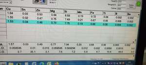 Espectrómetro LIBS de Escritorio de Alta Precisión, Espectroscopia de Descomposición Inducida por Láser para Análisis de Metales - Product Image 2