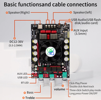 Module d'amplificateur audio XY-T220H 220W*2 de qualité professionnelle avec réglage des basses et des aigus, stéréo double canal TPA3251