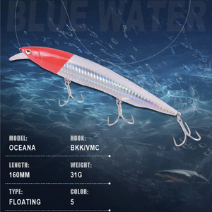 Señuelo flotante tipo Minnow para pescar lucio, lubina, zander, marlín, salmón, cebo duro de superficie, señuelos de natación ABS de lanzamiento largo para pesca en agua salada - Product Image 1