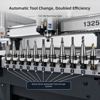 1325 Mesin CNC Router Pengganti Alat Otomatis (dengan Meja Vakum), Cocok untuk Berbagai Tahapan Pembuatan Furnitur Kayu.