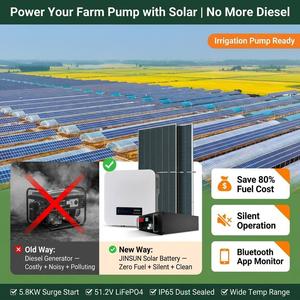 Batterie Solaire LiFePO4 51.2V 5kWh 10kWh 20kWh 50kWh pour Irrigation Agricole, Pompe à Eau Hors Réseau, Stockage d'Énergie, Vente en Gros CE - Product Image 3