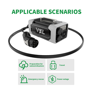 Véhicule V2L à domicile pour <span class=keywords><strong>Nissan</strong></span> <span class=keywords><strong>Leaf</strong></span> /Tesla EV - Product Image 4