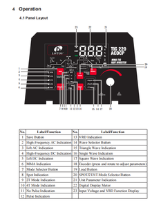 Lotos <span class=keywords><strong>Poste</strong></span> a Souder <span class=keywords><strong>Tig</strong></span> 110v 220v IGBT Pulse Inverter Aluminium Ac Dc <span class=keywords><strong>Tig</strong></span> Machine à souder <span class=keywords><strong>Prix</strong></span> - Product Image 6