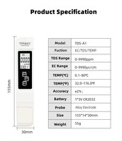 Service OEM ODM, testeur d'eau numérique portable, compteur TDS&EC pour l'eau potable