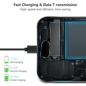 Bán buôn nhanh chóng sạc tinh khiết Đồng Micro USB Cáp dữ liệu cho Android IOS Redmi Nokia điện thoại PVC áo khoác máy tính máy ảnh Tai nghe - Product Image 4