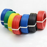 Kabel Listrik Fleksibel CCA Multi Strand Berlapis Tembaga Aluminium untuk Proyek Rekayasa Ringan Grosir
