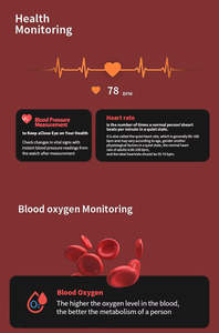 Waterproof Fitness Tracker S2000 fitness watch Blood & Heart Rate Monitor Smart Watch S2000 promax com earbud para IOS Android - Product Image 2