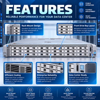 Untuk Server Rakmount Enterprise UCS C220 M5 1U dengan Prosesor Lain Asal CN