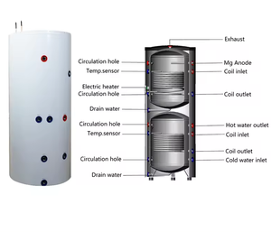 Pompe à chaleur air-eau EVI -25°C pour chauffage, refroidissement et ECS à basse température ambiante, avec contrôle intelligent Wi-Fi - Product Image 4