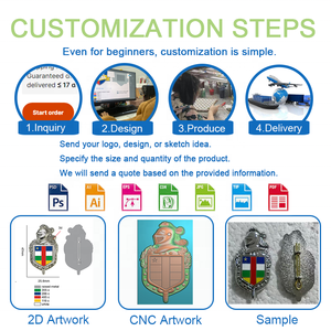 Commercio all'ingrosso più economico in metallo con Design in bianco per animali domestici Logo personalizzato in acciaio inossidabile con identificativo per animali domestici etichette per <span class=keywords><strong>cani</strong></span> incide per <span class=keywords><strong>cani</strong></span> gatti - Product Image 3